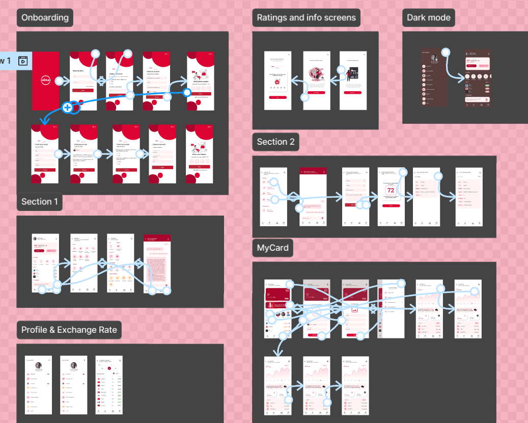 ABSA app — first high-fidelity prototype iteration