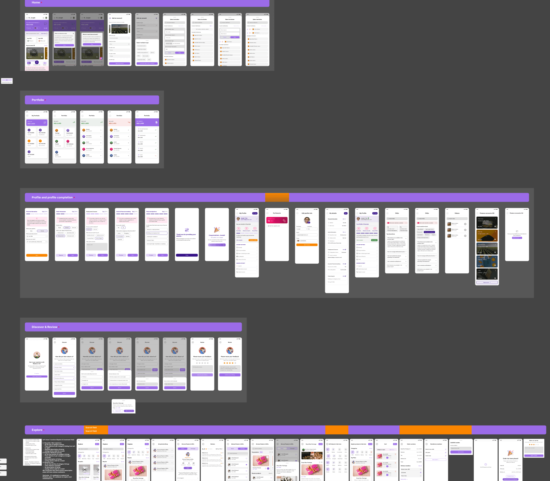 MyZola mobile prototype screens